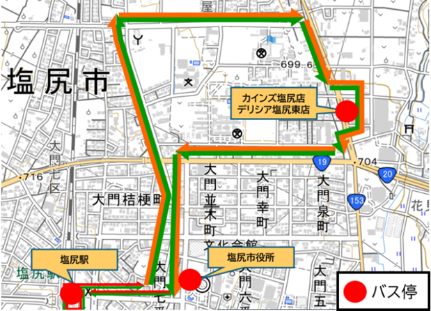 東回りルート 東回りルート